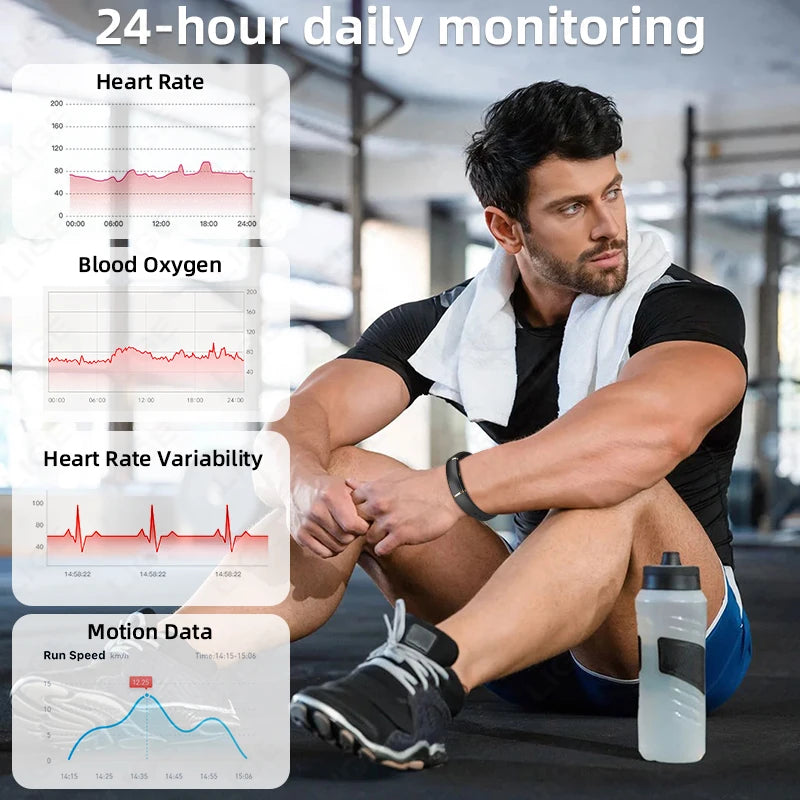 MDT Pulse One Smart Bracelet