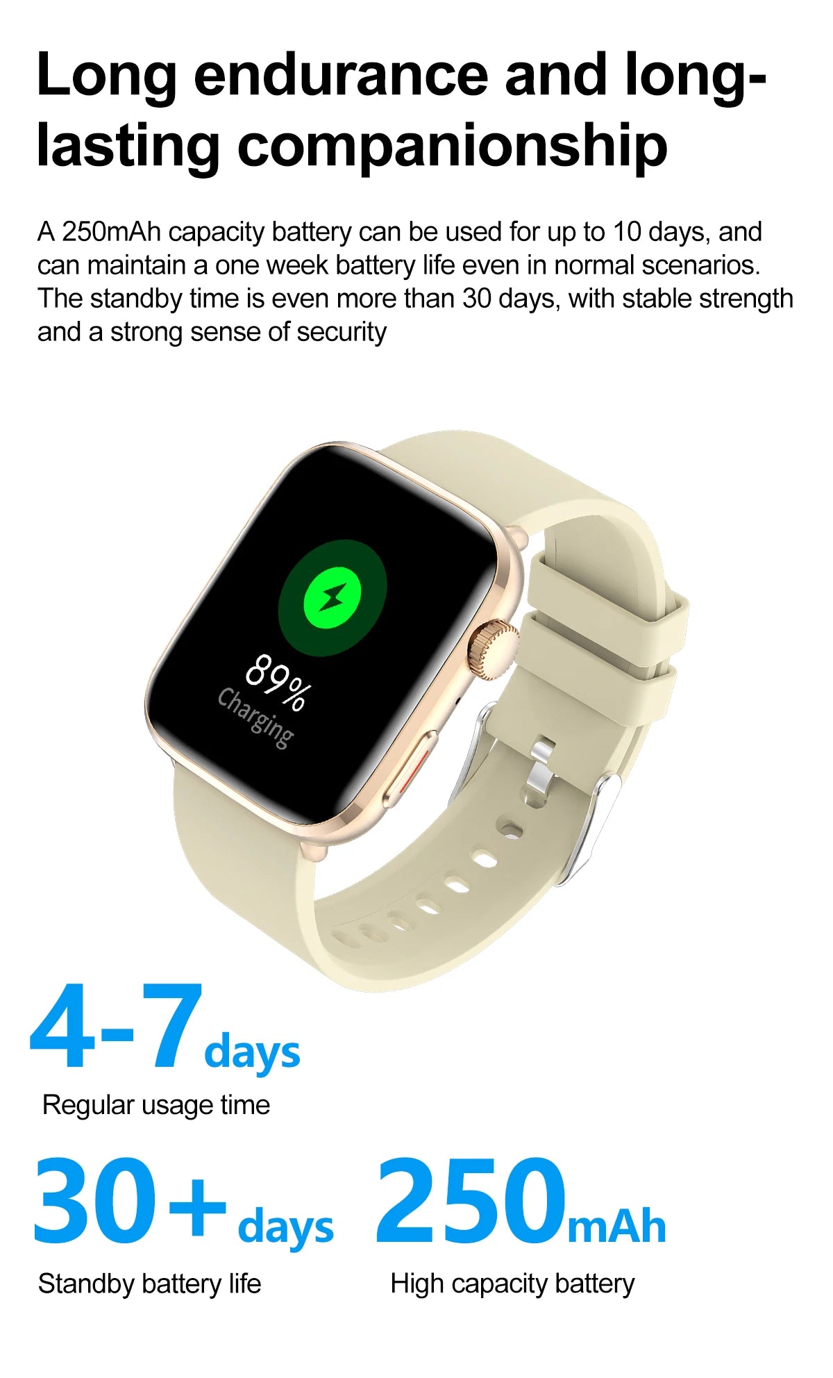 MDT Recovery Pro Smart Watch