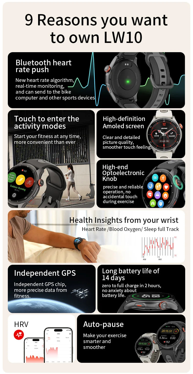 MDT Balance Elite Smart Watch