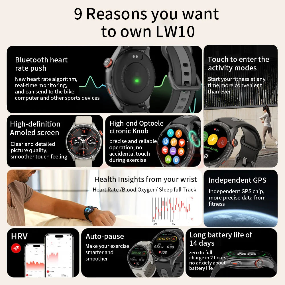 MDT Balance Elite Smart Watch
