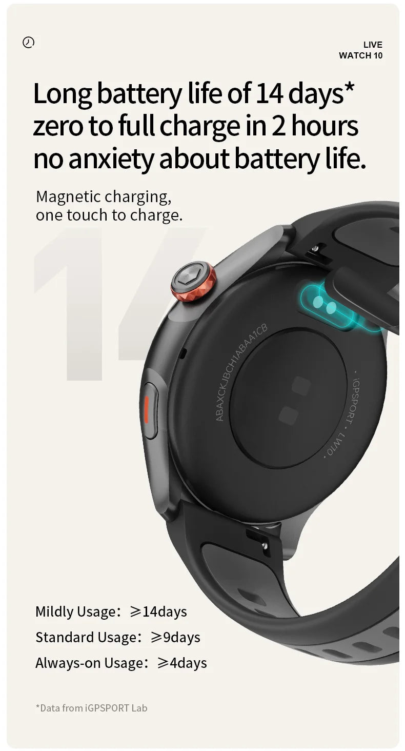 MDT Balance Elite Smart Watch
