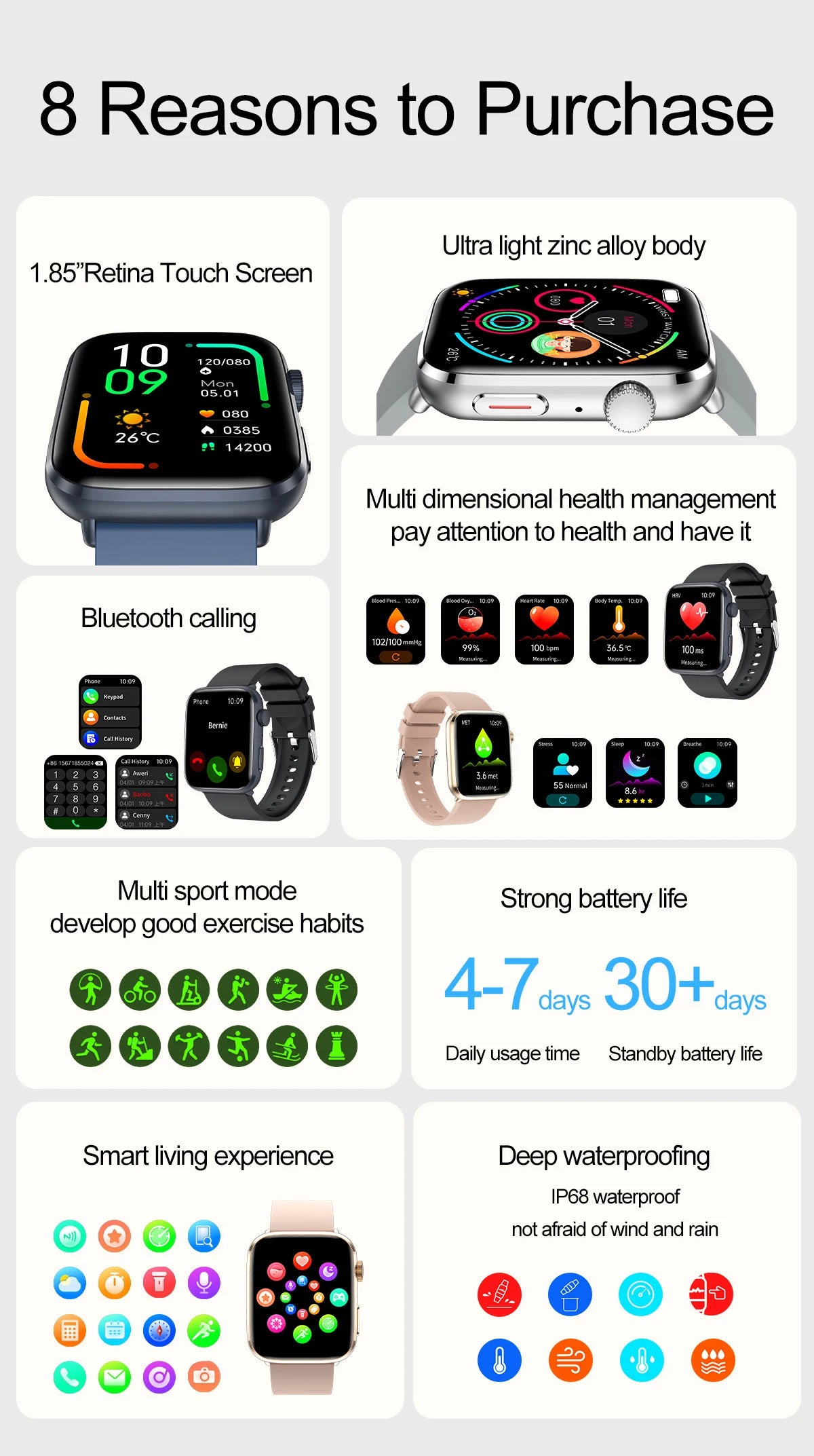 MDT Recovery Pro Smart Watch