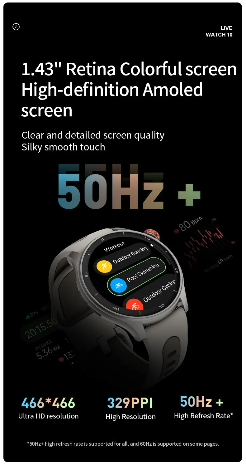 MDT Balance Elite Smart Watch